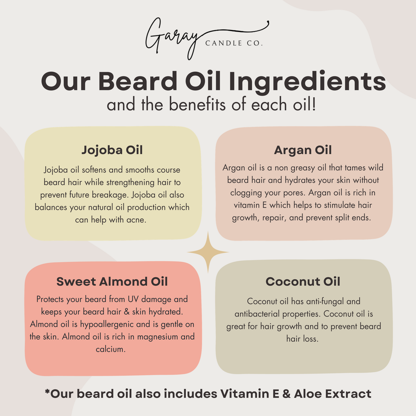 Adventurer Beard Oil